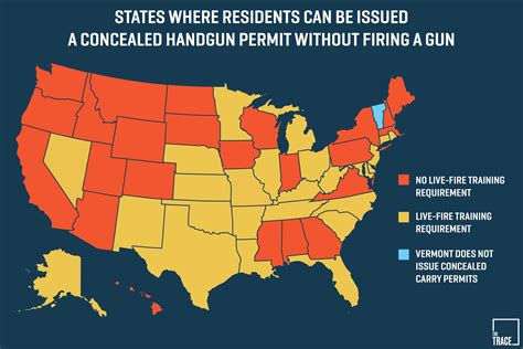 concealed carry shooting permit requirements